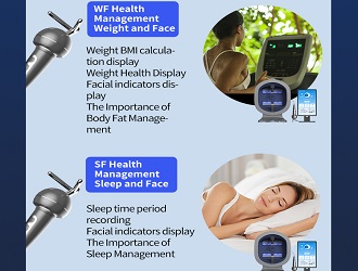 Equipped with an AI smart chip and multi-spectral lights (White, Cross/Direction Polarized, UV, Wood's light, RBX, etc.) to accurately visualize deep pigmentation, sensitive areas, and collagen health.